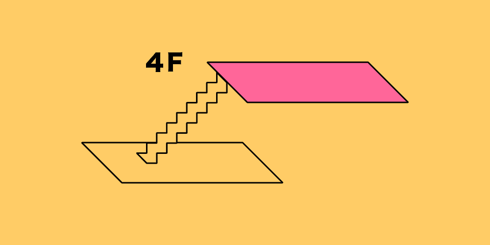 4F